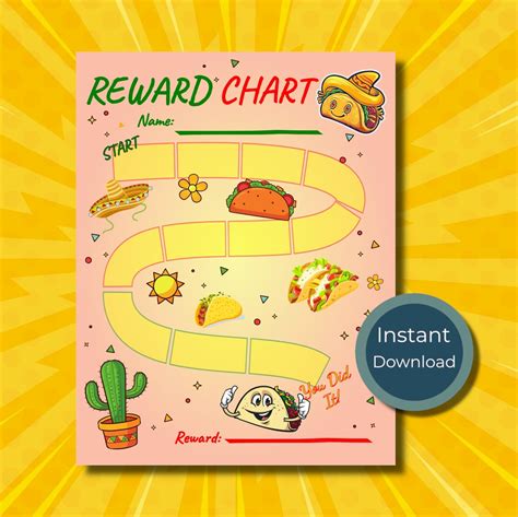 taco tracker.